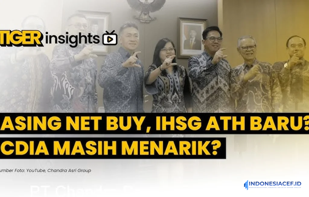 Asing Net Buy IHSG