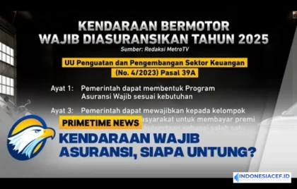 Asuransi Wajib Kendaraan