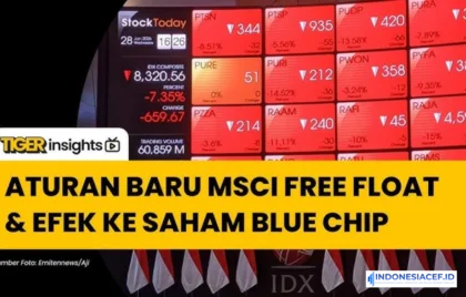 aturan free float baru