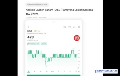 Dividen Ramayana RALS