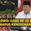 hapus kemiskinan ekstrem