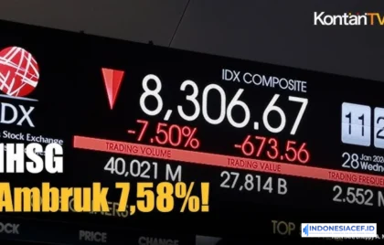 IHSG ambruk 2026