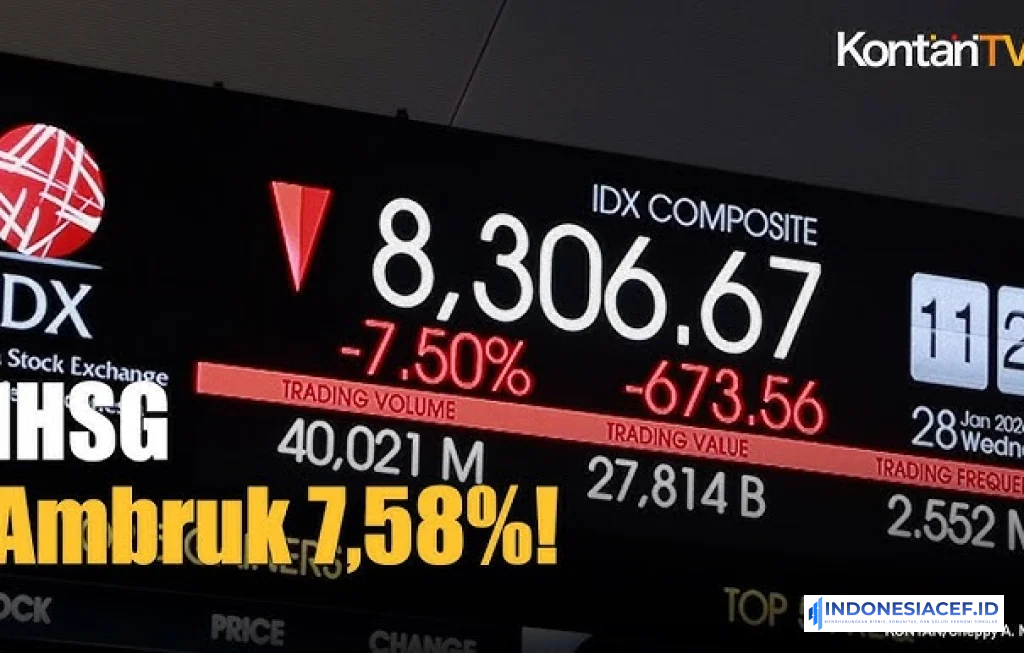 IHSG ambruk 2026