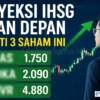 IHSG Pekan Depan