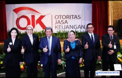 Kantor OJK Jawa Barat
