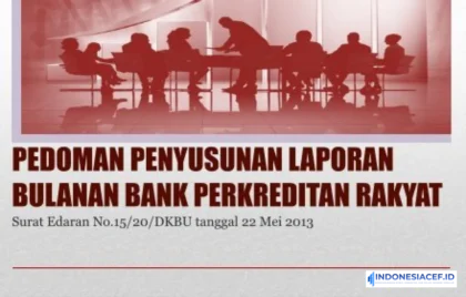 Laporan Bulanan BPR OJK