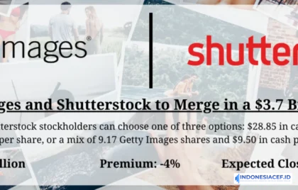 merger Getty Shutterstock