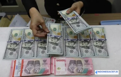 pelemahan rupiah antisipatif
