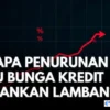 penurunan suku bunga kredit
