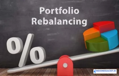rebalancing portofolio investor