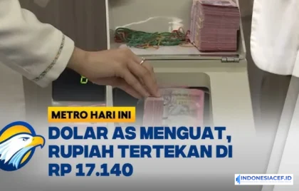 Rupiah Melemah Hari Ini