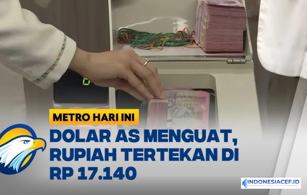 Rupiah Melemah Hari Ini