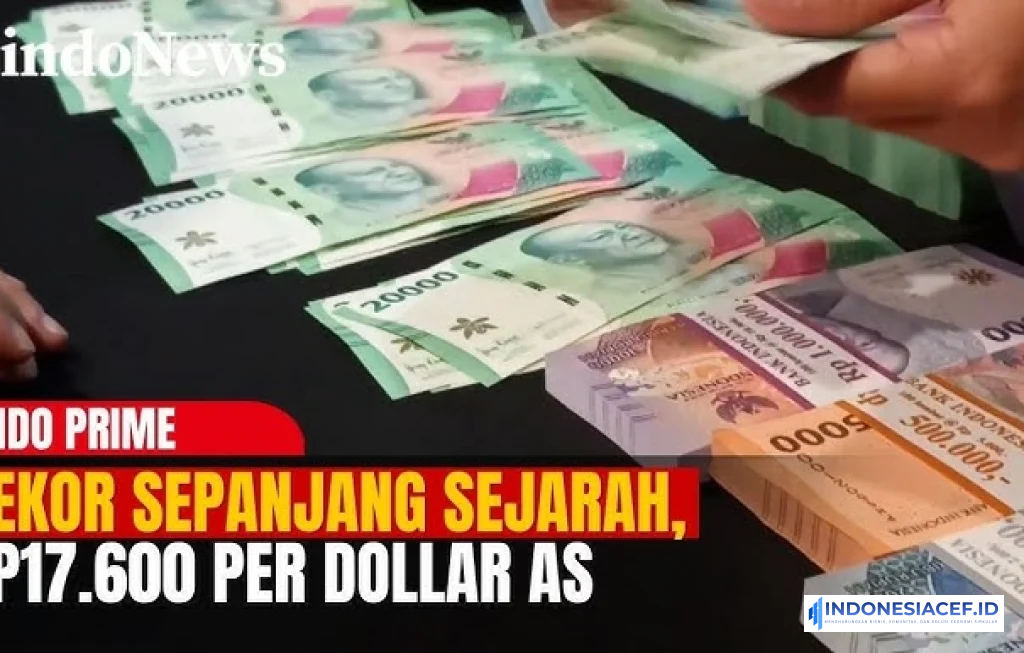 rupiah rekor terburuk