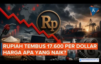 Rupiah tembus Rp 17.600