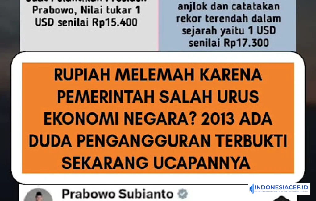 Rupiah Terendah Prabowo