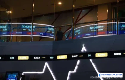 saham bank tertekan