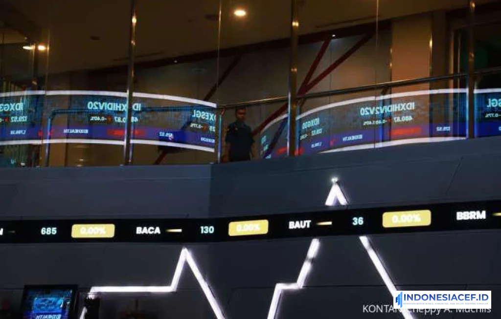 saham bank tertekan