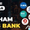 Saham Big Banks