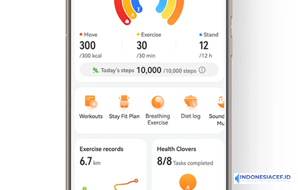 smartwatch kesehatan Huawei